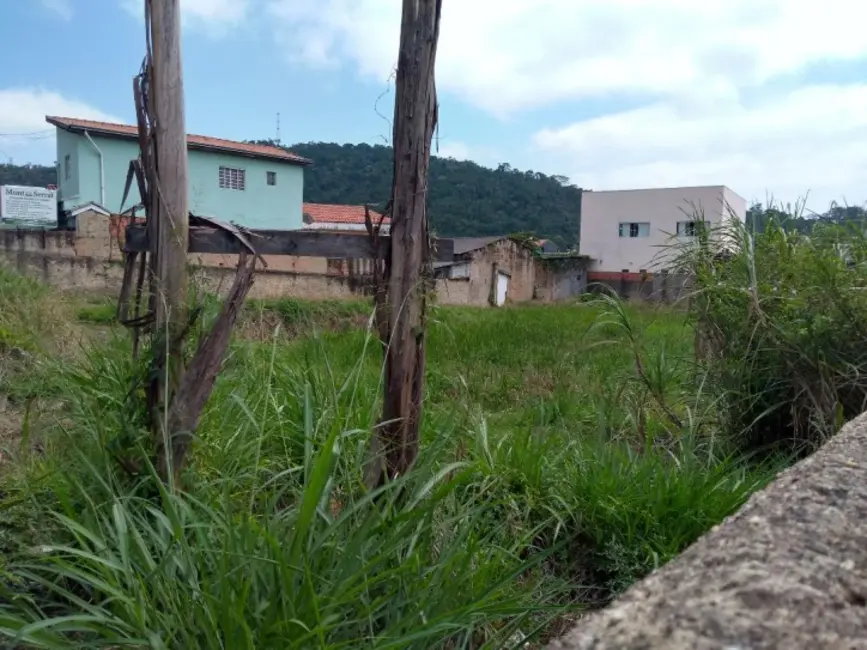 Foto 4 de Terreno / Lote à venda, 2281m2 em Itupeva - SP