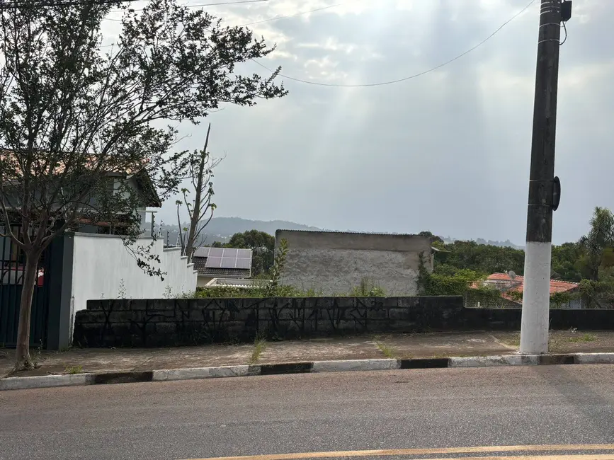 Foto 3 de Terreno / Lote à venda, 201m2 em Itupeva - SP