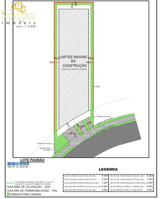 Foto 5 de Terreno / Lote à venda, 545m2 em Salto - SP