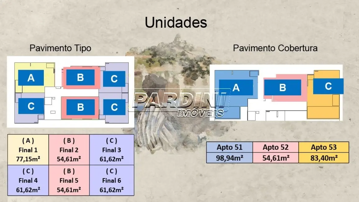 Foto 3 de Apartamento com 2 quartos à venda, 62m2 em Centro, Ubatuba - SP