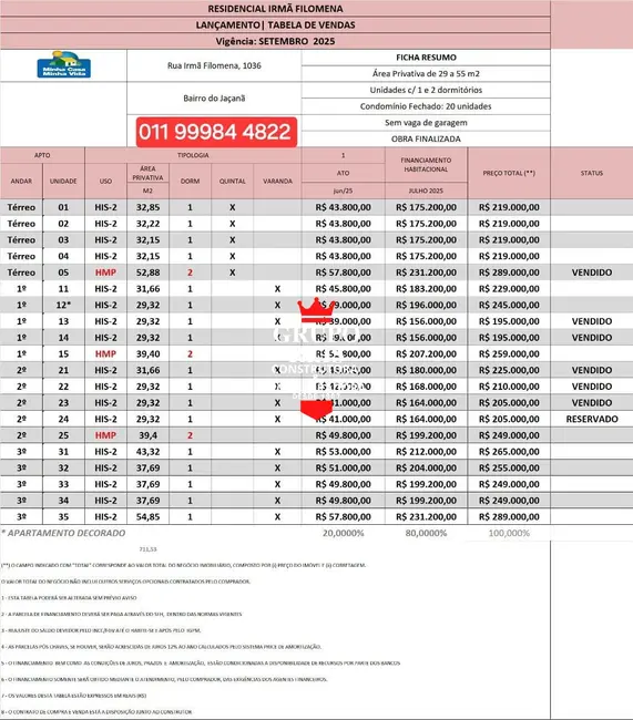Foto 7 de Apartamento com 1 quarto à venda, 55m2 em Vila Nova Carolina, São Paulo - SP
