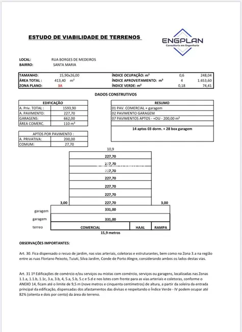 Foto 3 de Terreno / Lote à venda, 415m2 em Nossa Senhora do Rosário, Santa Maria - RS
