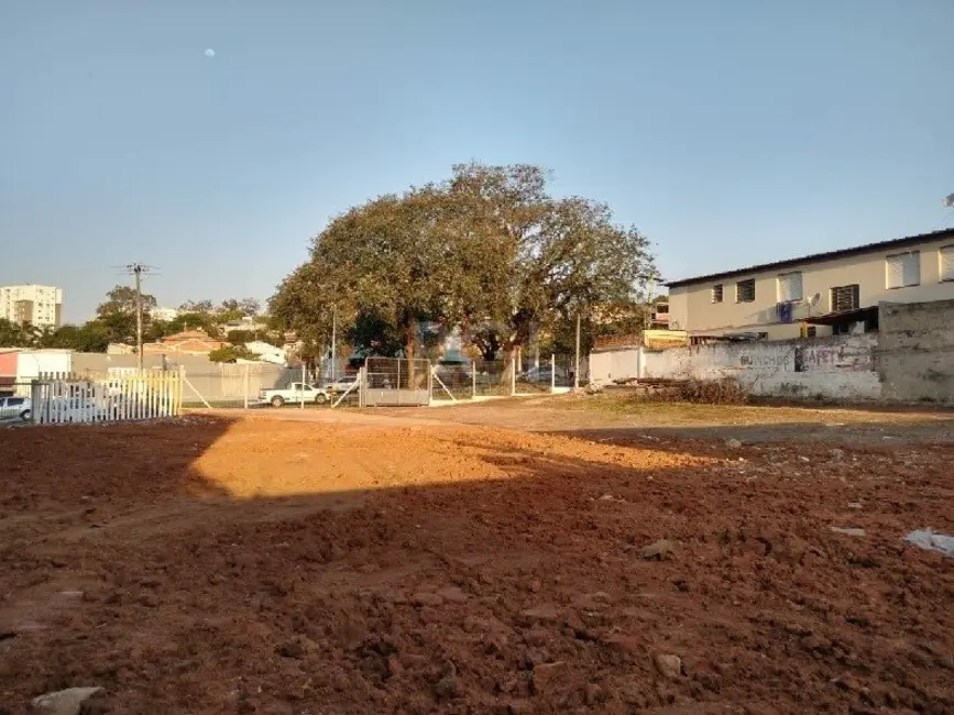 Foto 3 de Terreno / Lote à venda em Vila Jardim, Porto Alegre - RS