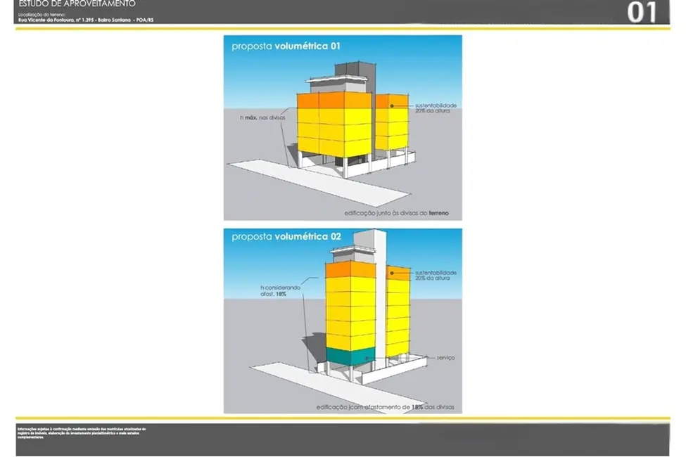 Foto 3 de Terreno / Lote à venda em Santana, Porto Alegre - RS