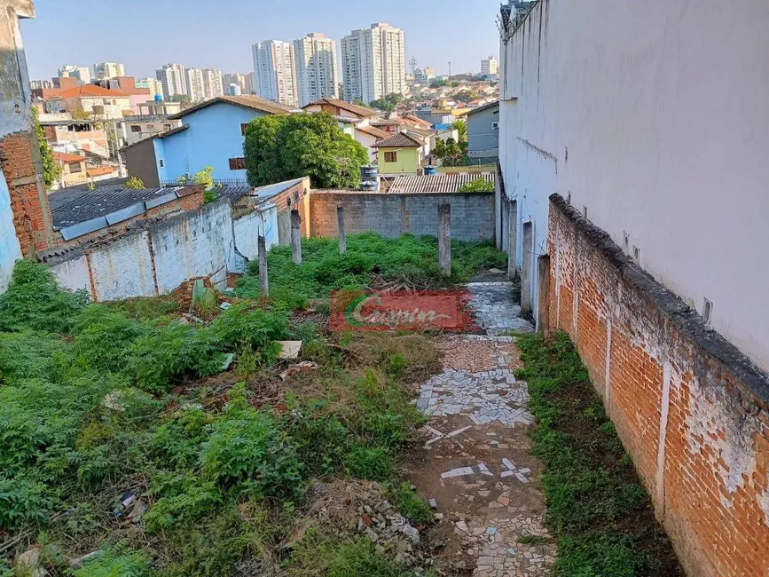 Foto 1 de Terreno / Lote à venda, 350m2 em Parque Renato Maia, Guarulhos - SP