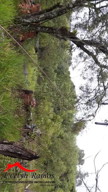 Foto 2 de Terreno / Lote à venda em Salto De Pirapora - SP