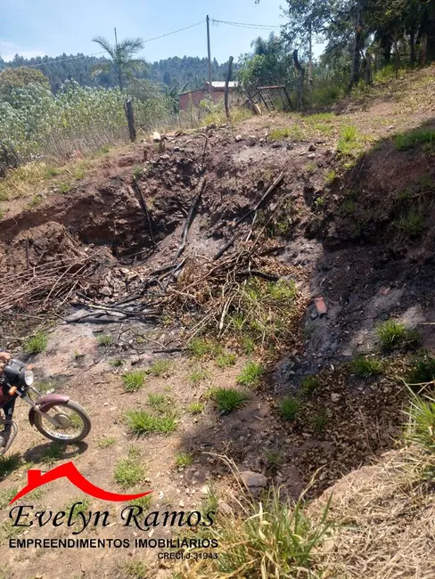 Foto 3 de Chácara com 1 quarto à venda, 250m2 em Salto De Pirapora - SP