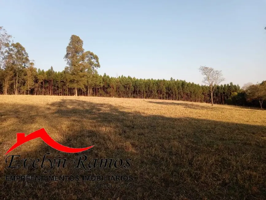 Foto 2 de Terreno / Lote para alugar em Salto De Pirapora - SP
