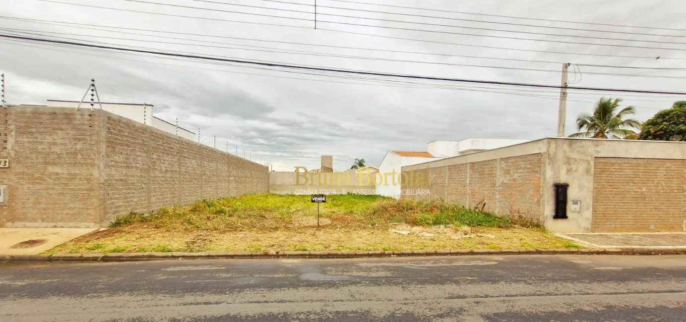 Terreno / Lote à venda, 450m2 em Jardim Floridiana, Rio Claro - SP - imagem 1 Foto 1 de Terreno / Lote à venda, 450m2 em Jardim Floridiana, Rio Claro - SP