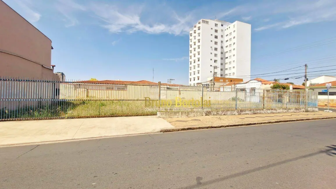 Foto 1 de Terreno / Lote para alugar, 1054m2 em Centro, Rio Claro - SP