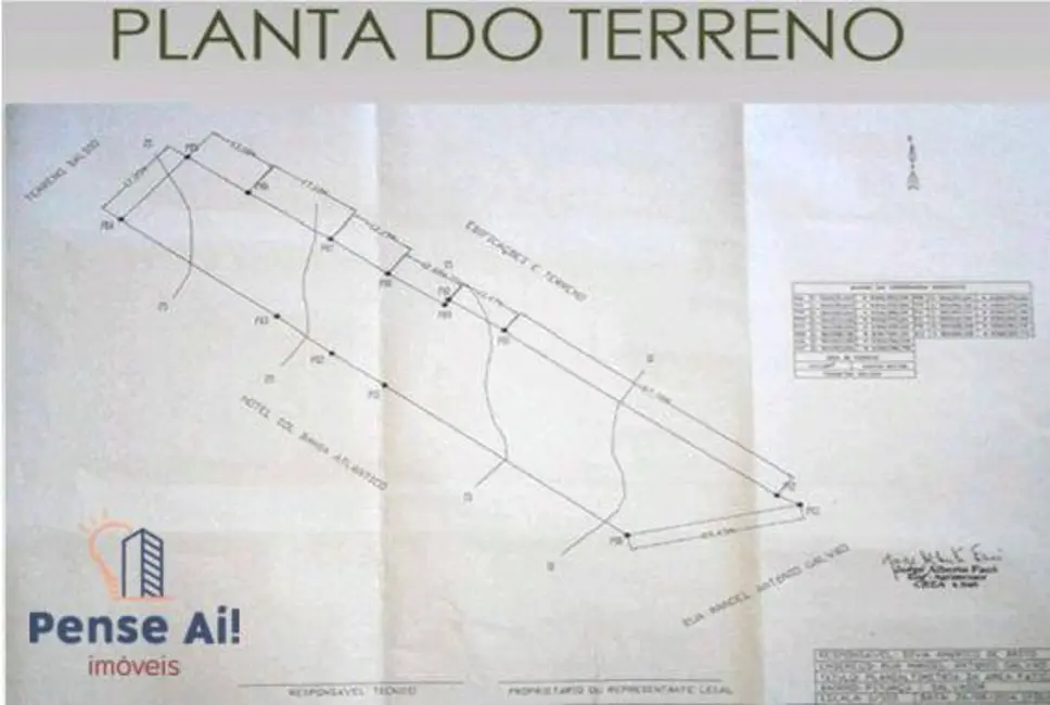 Terreno / Lote à venda, 2371m2 em Pituaçu, Salvador - BA - imagem 6 Foto 6 de Terreno / Lote à venda, 2371m2 em Pituaçu, Salvador - BA
