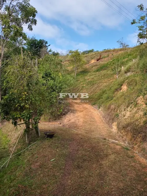 Foto 46 de Terreno / Lote à venda em Araras, Petropolis - RJ