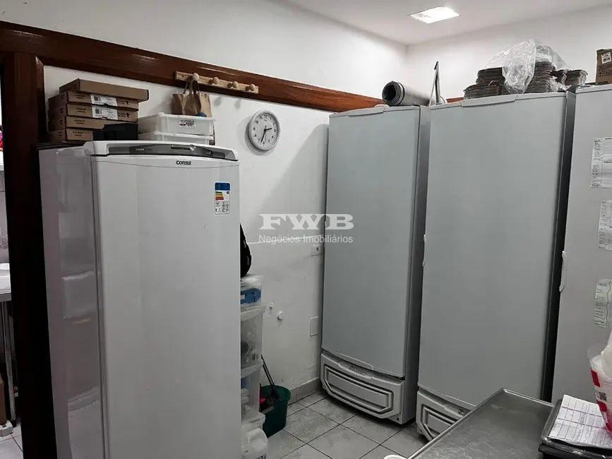 Loja à venda, 22m2 em Barra da Tijuca, Rio De Janeiro - RJ - imagem 6 Foto 6 de Loja à venda, 22m2 em Barra da Tijuca, Rio De Janeiro - RJ