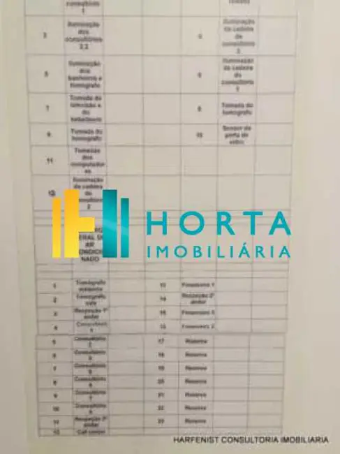 Foto 8 de Prédio Inteiro à venda, 765m2 em Rio De Janeiro - RJ