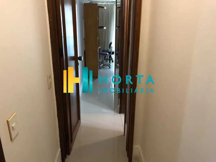 Loft / Flat com 2 quartos para alugar, 110m2 em Rio De Janeiro - RJ - imagem 7 Foto 7 de Loft / Flat com 2 quartos para alugar, 110m2 em Rio De Janeiro - RJ