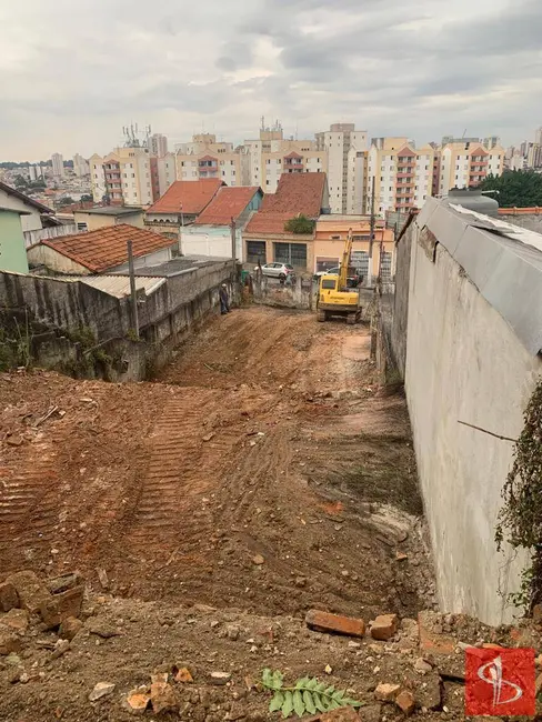 Foto 6 de Terreno / Lote à venda, 400m2 em Vila Matilde, São Paulo - SP