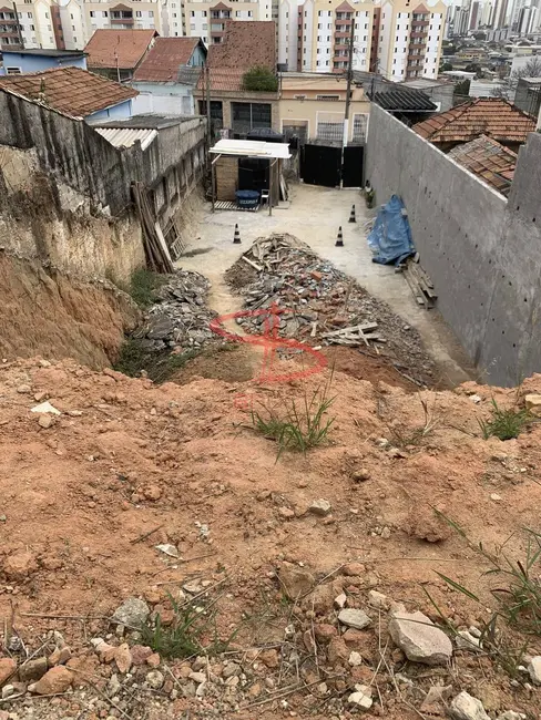 Foto 2 de Terreno / Lote à venda e para alugar, 400m2 em Vila Matilde, São Paulo - SP