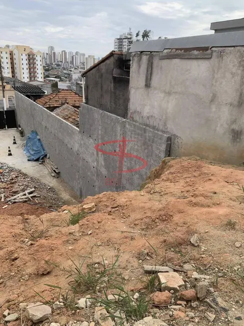 Foto 1 de Terreno / Lote à venda e para alugar, 400m2 em Vila Matilde, São Paulo - SP