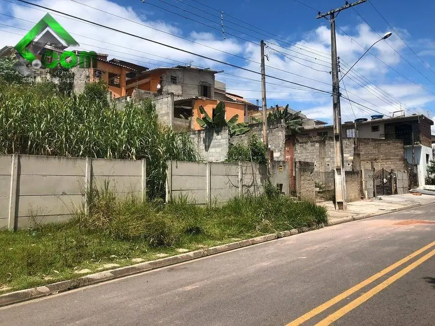 Terreno / Lote à venda, 250m2 em Jardim Maristela II, Atibaia - SP - imagem 9 Foto 9 de Terreno / Lote à venda, 250m2 em Jardim Maristela II, Atibaia - SP