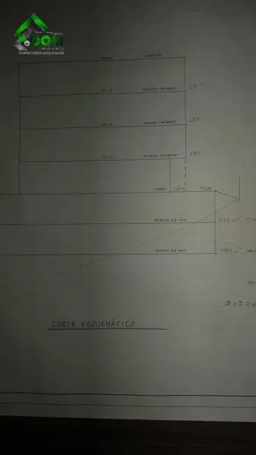 Foto 8 de Terreno / Lote à venda, 514m2 em Atibaia Jardim, Atibaia - SP