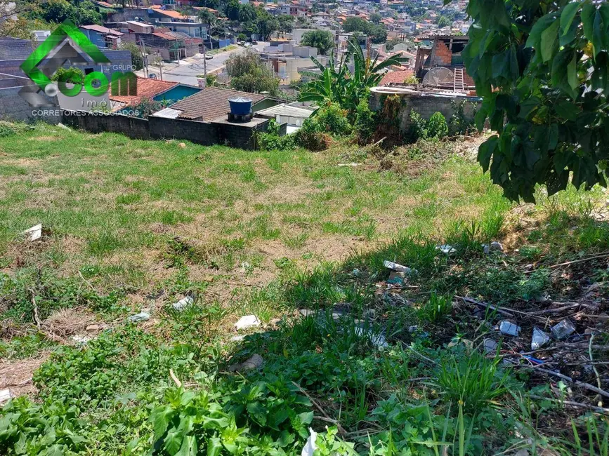 Foto 7 de Terreno / Lote à venda, 305m2 em Jardim Maristela, Atibaia - SP