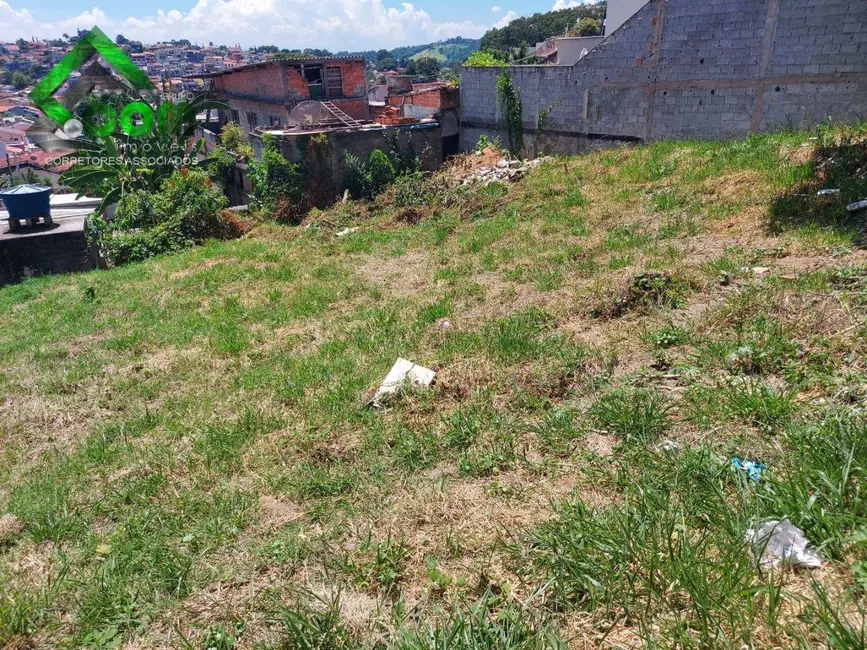 Foto 2 de Terreno / Lote à venda, 305m2 em Jardim Maristela, Atibaia - SP