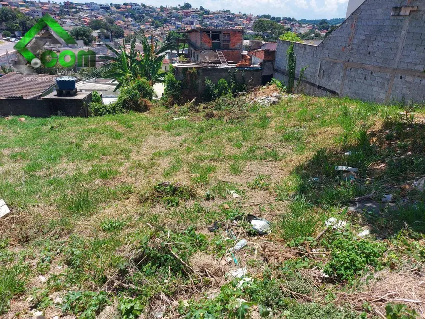 Foto 8 de Terreno / Lote à venda, 305m2 em Jardim Maristela, Atibaia - SP
