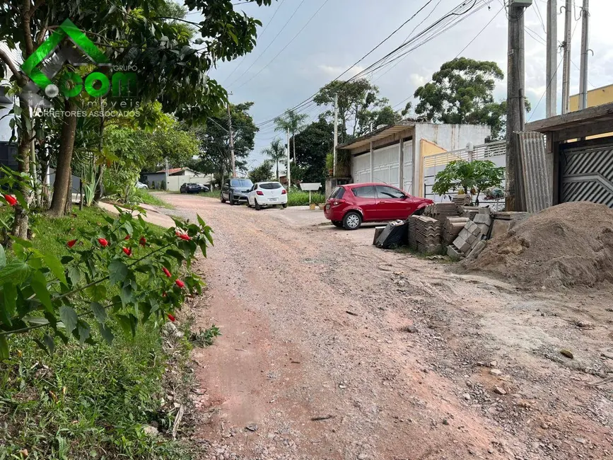 Terreno / Lote à venda, 250m2 em Jardim Paulista, Atibaia - SP - imagem 4 Foto 4 de Terreno / Lote à venda, 250m2 em Jardim Paulista, Atibaia - SP