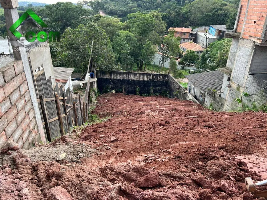 Terreno / Lote à venda, 250m2 em Jardim Paulista, Atibaia - SP - imagem 6 Foto 6 de Terreno / Lote à venda, 250m2 em Jardim Paulista, Atibaia - SP