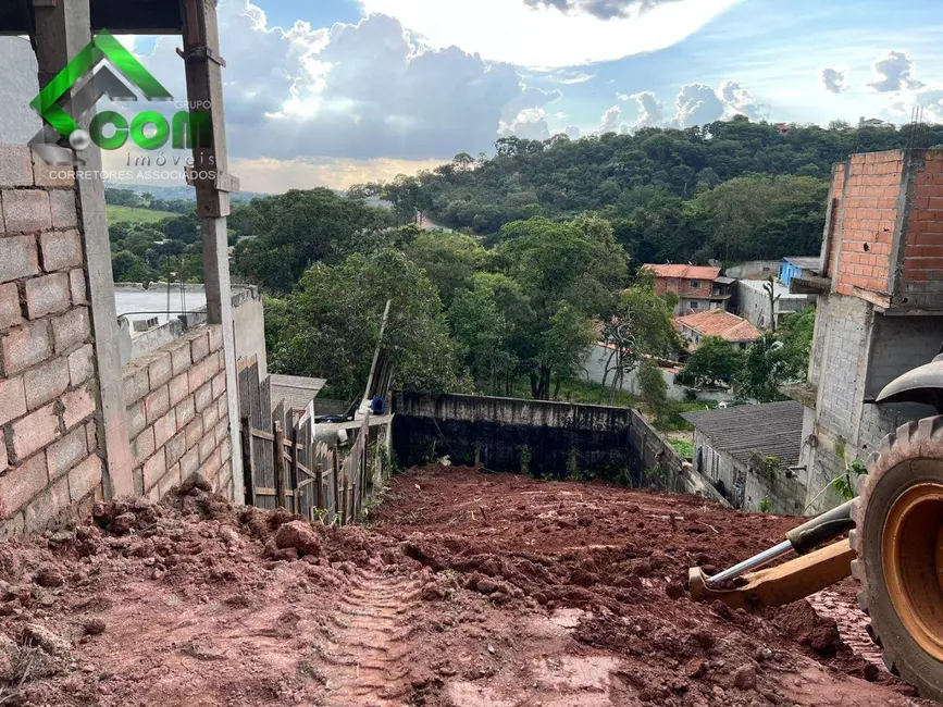 Terreno / Lote à venda, 250m2 em Jardim Paulista, Atibaia - SP - imagem 5 Foto 5 de Terreno / Lote à venda, 250m2 em Jardim Paulista, Atibaia - SP