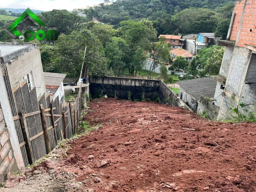 Foto 1 de Terreno / Lote à venda, 250m2 em Jardim Paulista, Atibaia - SP