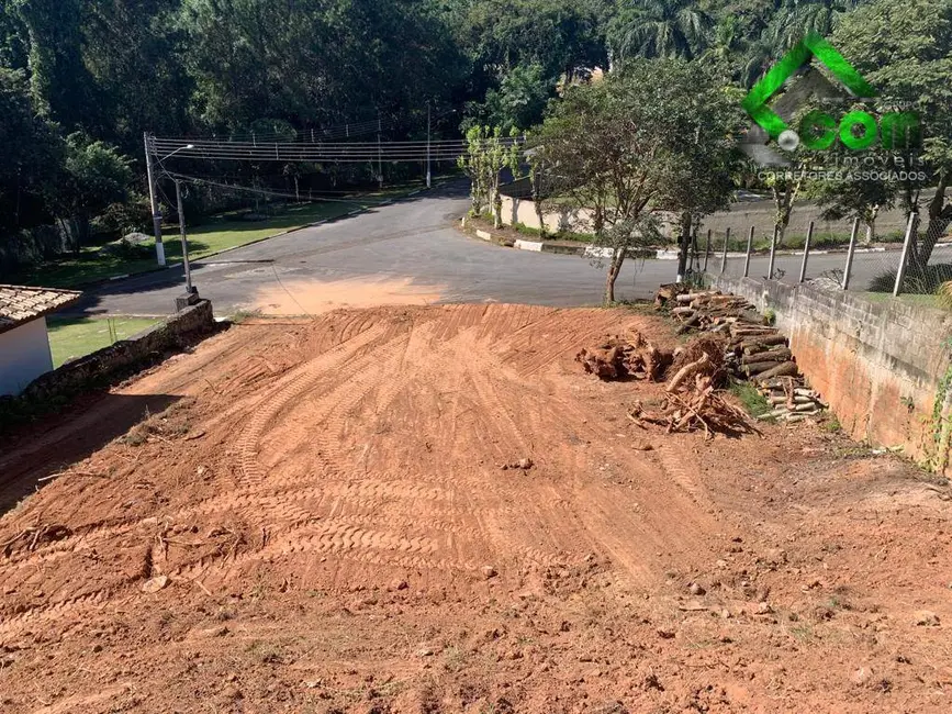 Foto 3 de Terreno / Lote à venda, 1020m2 em Atibaia - SP
