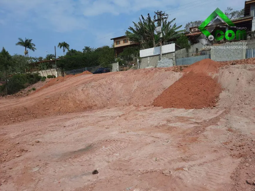 Foto 5 de Terreno / Lote à venda, 630m2 em Jardim Centenário, Atibaia - SP