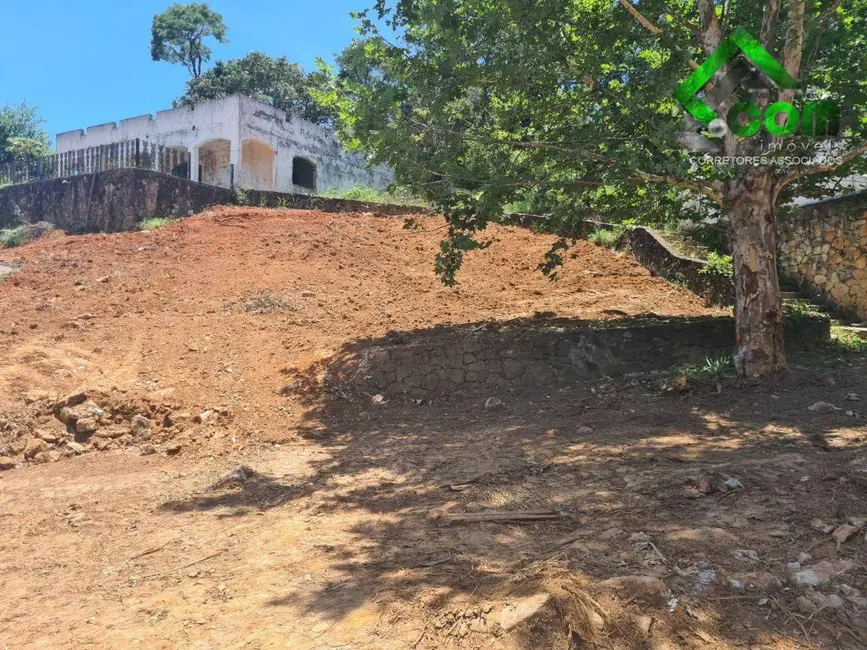 Foto 3 de Terreno / Lote à venda, 6159m2 em Portão, Atibaia - SP