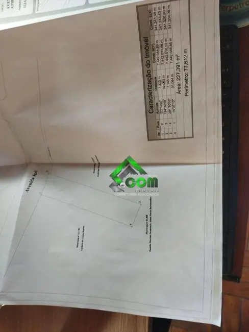 Terreno / Lote à venda, 227m2 em Vila Thais, Atibaia - SP - imagem 3 Foto 3 de Terreno / Lote à venda, 227m2 em Vila Thais, Atibaia - SP