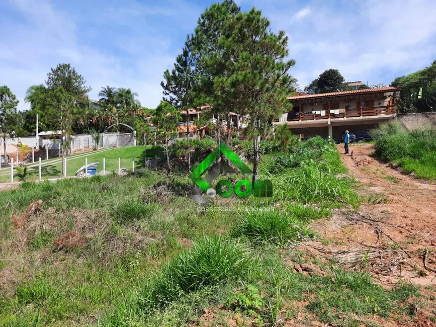 Foto 7 de Terreno / Lote à venda, 630m2 em Jardim Centenário, Atibaia - SP