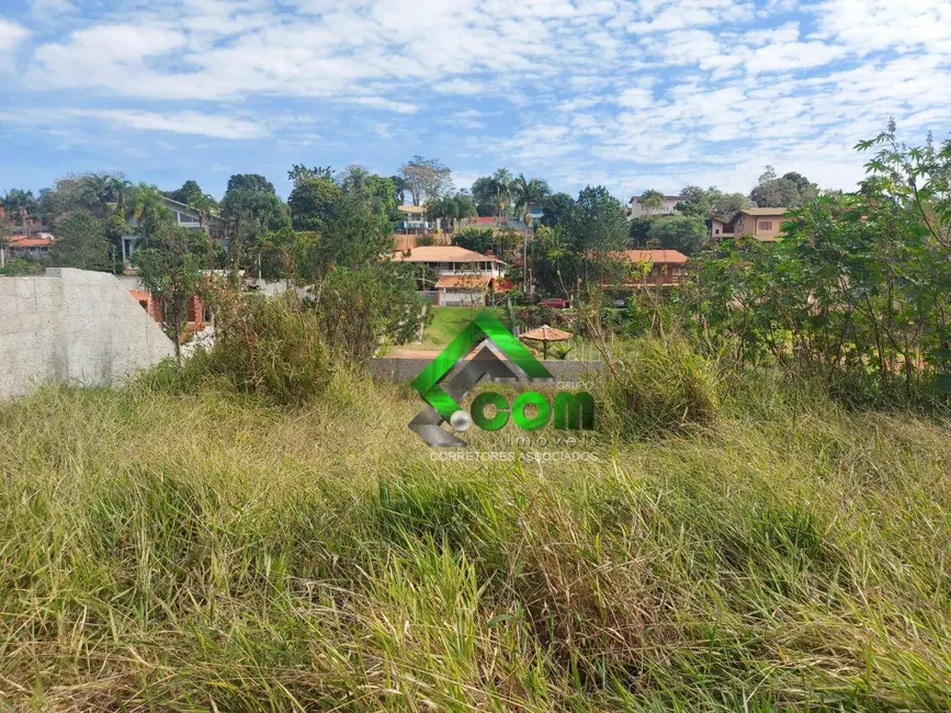 Foto 8 de Terreno / Lote à venda, 685m2 em Atibaia - SP