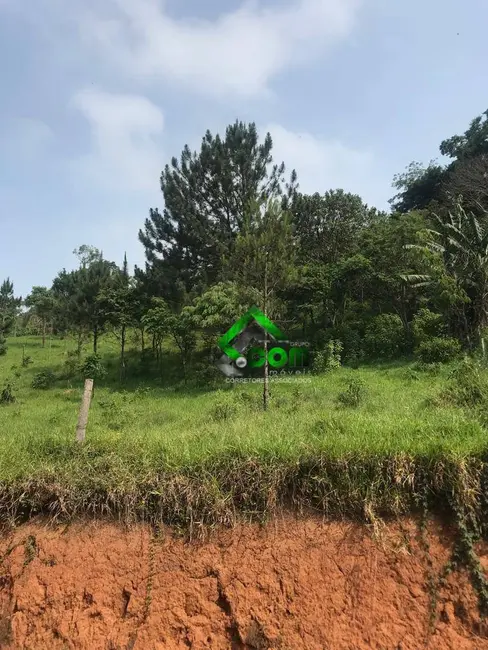 Foto 3 de Terreno / Lote à venda, 915m2 em Estância Santa Maria do Portão, Atibaia - SP