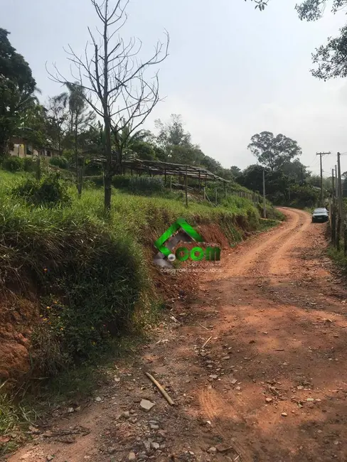 Foto 2 de Terreno / Lote à venda, 915m2 em Estância Santa Maria do Portão, Atibaia - SP