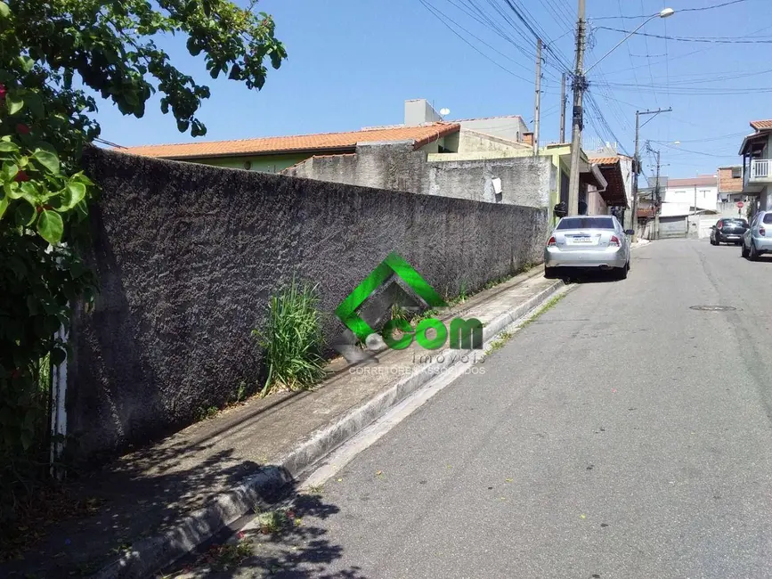 Foto 7 de Terreno / Lote à venda, 125m2 em Jardim Imperial, Atibaia - SP