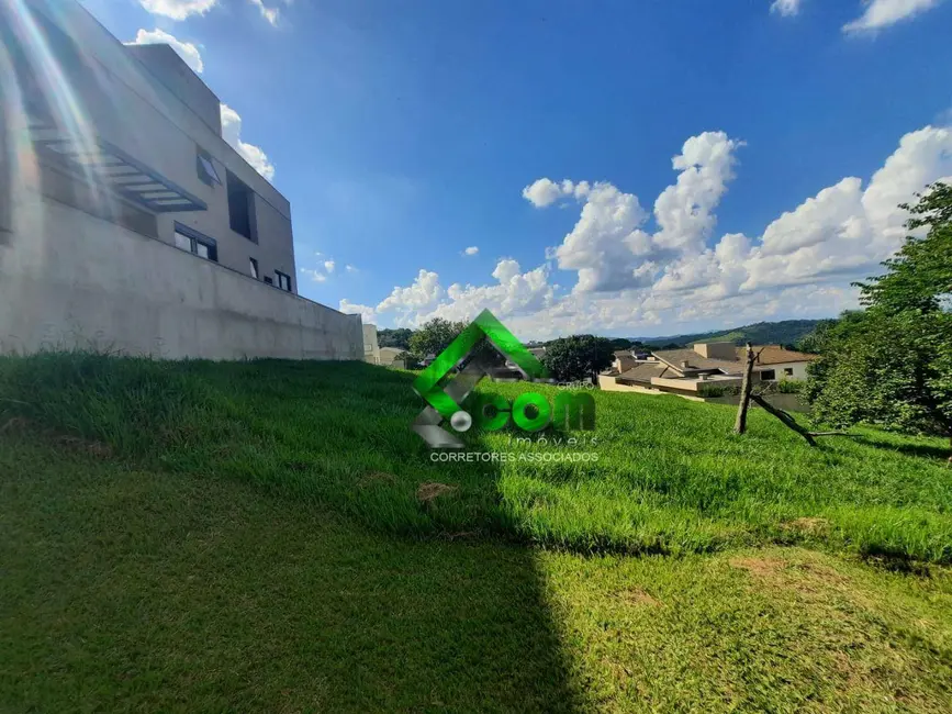 Terreno / Lote à venda, 450m2 em Condomínio Residencial Água Verde, Atibaia - SP - imagem 7 Foto 7 de Terreno / Lote à venda, 450m2 em Condomínio Residencial Água Verde, Atibaia - SP