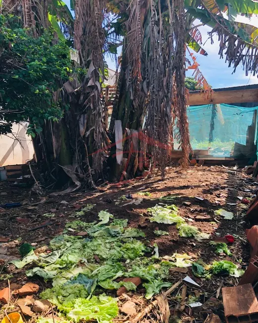 Terreno / Lote à venda, 200m2 em Parque Cidade Campinas, Campinas - SP - imagem 4 Foto 4 de Terreno / Lote à venda, 200m2 em Parque Cidade Campinas, Campinas - SP