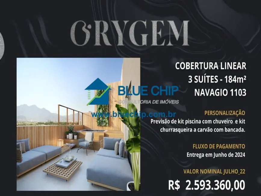 Foto 5 de Apartamento com 3 quartos à venda, 124m2 em Barra da Tijuca, Rio De Janeiro - RJ