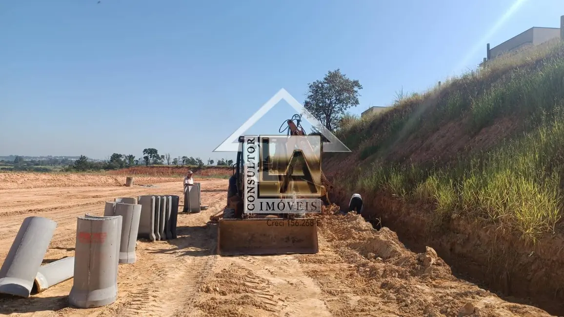 Foto 3 de Terreno / Lote à venda, 250m2 em Parque São Camilo, Itu - SP