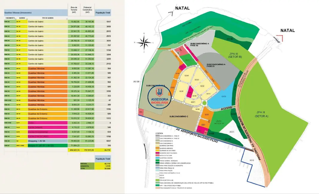 Terreno / Lote com 3 quartos à venda, 170m2 em Pitimbu, Natal - RN - imagem 4 Foto 4 de Terreno / Lote com 3 quartos à venda, 170m2 em Pitimbu, Natal - RN