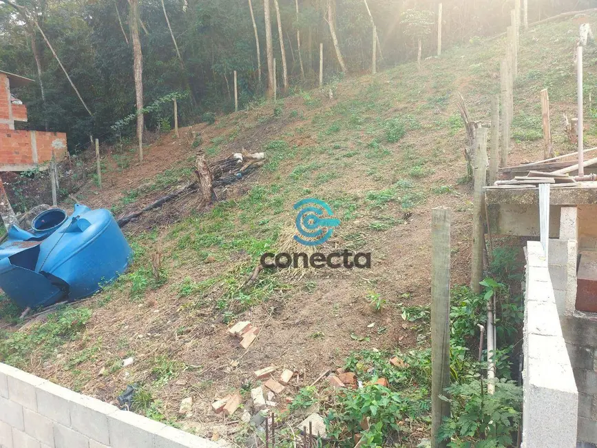 Foto 2 de Terreno / Lote à venda, 450m2 em Engenho do Mato, Niteroi - RJ