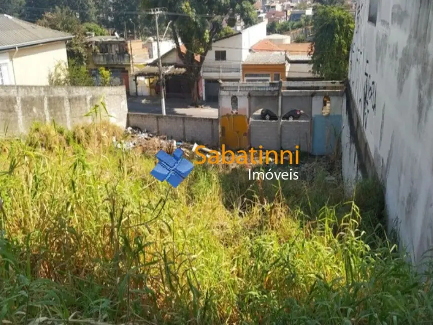 Foto 3 de Terreno / Lote à venda, 900m2 em Itaquera, São Paulo - SP