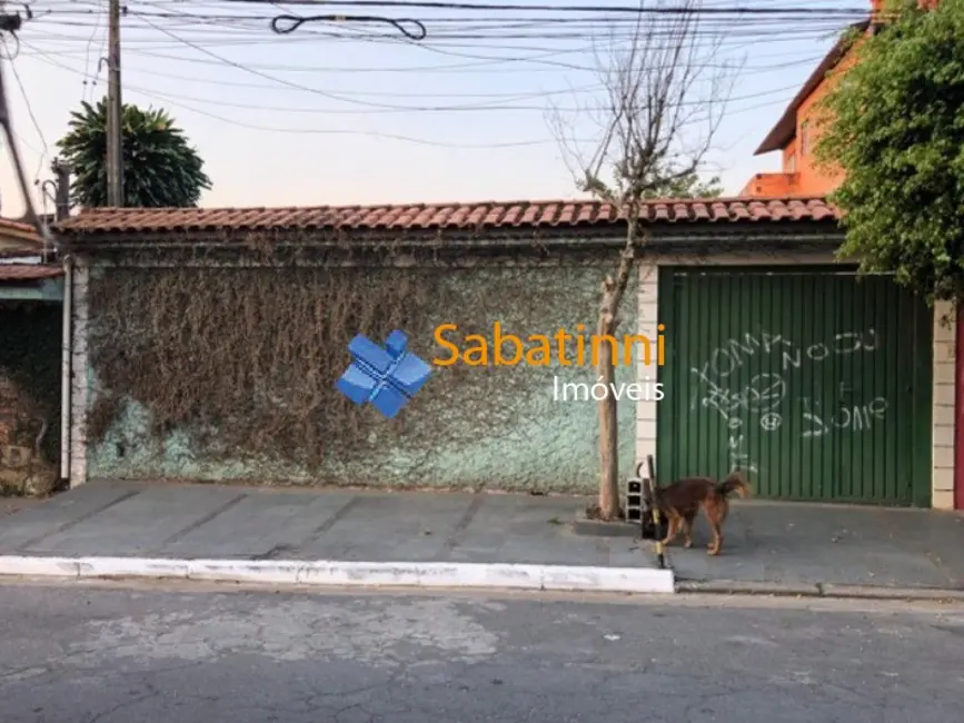 Terreno / Lote à venda, 400m2 em Jardim Pouso Alegre, São Paulo - SP - imagem 1 Foto 1 de Terreno / Lote à venda, 400m2 em Jardim Pouso Alegre, São Paulo - SP
