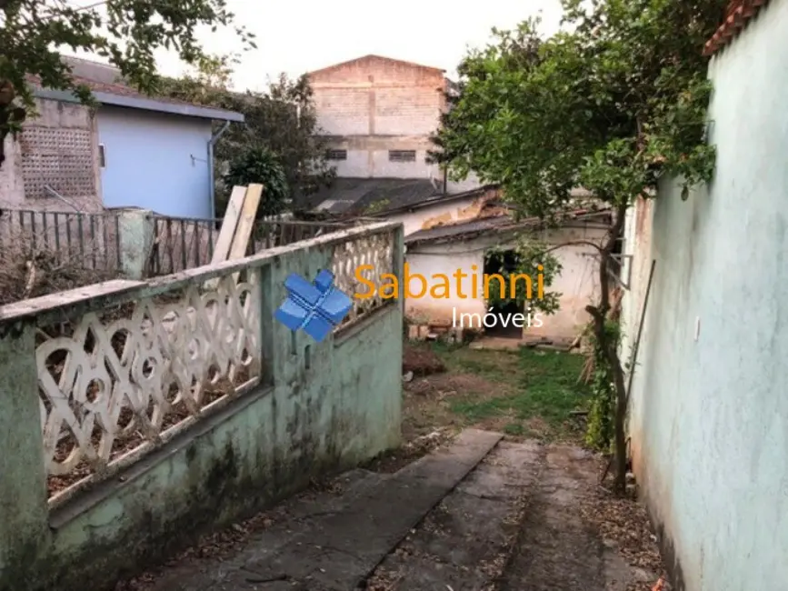 Terreno / Lote à venda, 400m2 em Jardim Pouso Alegre, São Paulo - SP - imagem 4 Foto 4 de Terreno / Lote à venda, 400m2 em Jardim Pouso Alegre, São Paulo - SP
