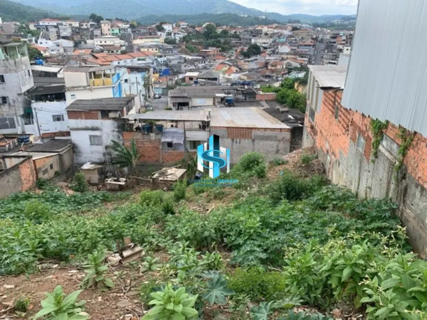 Terreno / Lote à venda, 1088m2 em Jardim Joamar, São Paulo - SP - imagem 2 Foto 2 de Terreno / Lote à venda, 1088m2 em Jardim Joamar, São Paulo - SP